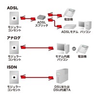 7mモジュラーコード(6極2芯/ノイズカット)_選択画像03