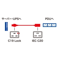 15Ax3m250V電源コードコンセントPC接続抜止_選択画像04