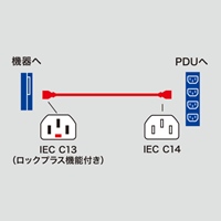 250V/15Ax5m電源コード(サ-バ-PC接続/抜止)_選択画像03