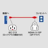 125V/15Ax1m電源コード(コンセント-PC/抜止_選択画像04