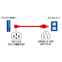 125V/12Ax1m電源コード(-PC接続/抜止赤_選択画像04