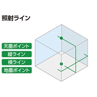 レーザー墨出し器(グリーンレーザー)_選択画像02