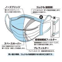 マスク(簡易粉塵/30枚)_選択画像04