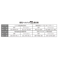 ヘルメット取付アダプター(溶接面用)_選択画像02