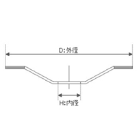 φ100x20.0mmダイヤモンドホイール_選択画像04