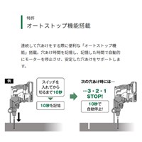 DC36.0V/20mmハンマードリル(集塵/充電式)_選択画像04