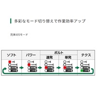 DC10.8Vインパクトドライバー(充電式)_選択画像03