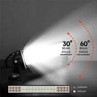 DC10-30V/120W作業灯/LED_選択画像02