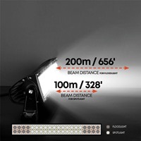 DC10-30V/120W作業灯/LED_選択画像03