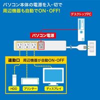 125V/15Ax5mPC連動タップ(4口/IC記憶式)_選択画像04