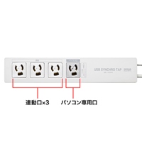 125V/15Ax2mパソコン連動タップ4口/USB感知_選択画像02