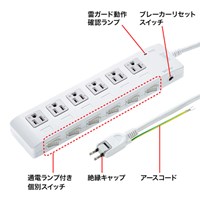 125V/15Ax2m省エネタップ(6口/3P)_選択画像03
