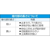 M10x1.5ポイントタップ(HSCO-M42)_選択画像02