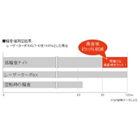 φ105x2.0x20.0mmダイヤモンドカッター_選択画像03