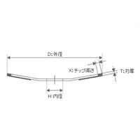 φ125x4x22mmダイヤモンドカッター(曲線用)_選択画像04