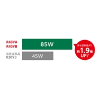 AC100V/560W小形集じん機(無線連動)_選択画像02