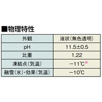 季節品)6kg 融雪剤(環境配慮型)_選択画像02