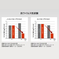 320x1350自在ほうき(抗ウイルス剤配合/4本)_選択画像04