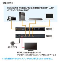 HDMI切替器(4入力1出力/4K･HDR･HDCP2.2)_選択画像02