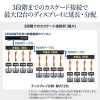 EA940PM-170用]エクステンダー送信機･4分配_選択画像02