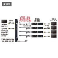 [EA940PM-163･-169用]エクステンダー受信機_選択画像04