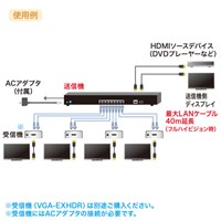 EA940PM-172用]エクステンダー送信機･4分配_選択画像03