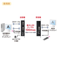 DVIエクステンダーセット(POE対応)_選択画像04