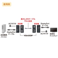 DisplayPortエクステンダー_選択画像04