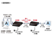 ディスプレイエクステンダーset(ローカル出_選択画像03