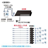 EA940PM-178用]エクステンダー送信機･8分配_選択画像03