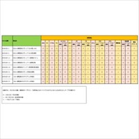 15ml導電塗料タッチアップペン(多用途)_選択画像04