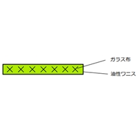 25mmx30m電気絶縁テープ(ガラスクロス/B種)_選択画像02