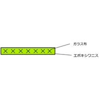 19mmx30m電気絶縁テープ(ガラスクロス/F種)_選択画像02