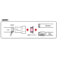 φ22xφ16mm[フレキ管用]異径アダプター_選択画像02