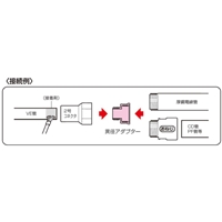 φ22xφ28mm[フレキ管用]異径アダプター_選択画像02