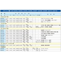 M20/50-70mm/9500kgアジャスト脚(SUS製)_選択画像04