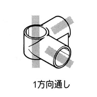 パイプ棚用4方向プラスチックジョイント(黒_選択画像02