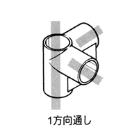 パイプ棚用4方向プラスチックジョイント(IV_選択画像02