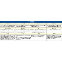 φ30x1200mmパーテーションロープ(シルバー_選択画像04