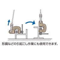 0.5tスクリュークランプ(J型/ツイストカム)_選択画像03