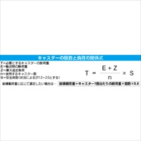 160キャスター(自在金具/弾性/ブレーキ付)_選択画像02