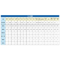 5x20mmx30mゴムスポンジ[NBR/粘着付]_選択画像03