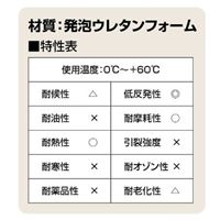 100x100x30mm低反発ウレタン緩衝材(5枚)_選択画像03