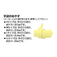 [M/450mm]手袋(5本指/SUS製/左右兼用)_選択画像02