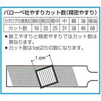 215mm精密やすり(5種･5本組/極荒目)_選択画像03