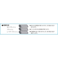 140mm精密用ニッパー(セミフラッシュ/ESD)_選択画像02