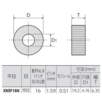#16/P1.59mmローレット(平目)_選択画像04