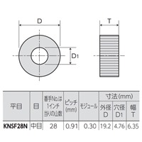 #28/P0.91mmローレット(平目)_選択画像04