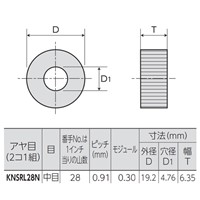 #28/P0.91mmローレット(アヤ目)_選択画像03