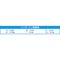 3/4 inDRソケットレンチセット_選択画像04